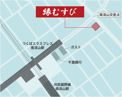 南流山駅からのご案内図